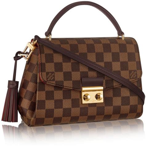 Louis Vuitton Croisette Bag 